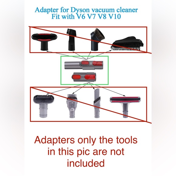 Fits Dyson Air Driven Pet Turbo Brush Vacuum Nozzle Tool Hose Adapter V6/7/8/10 - Picture 4 of 10